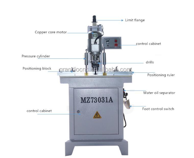 Hinge drill cabinet drilling machine