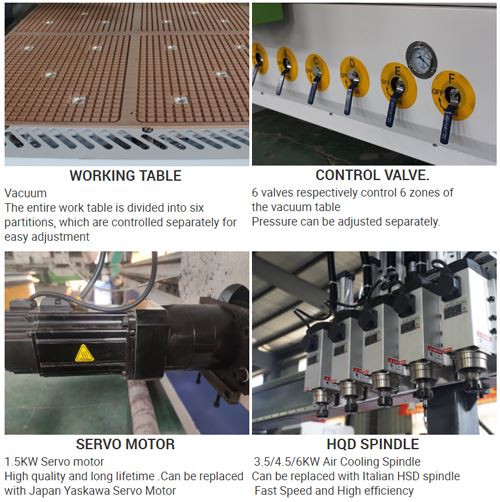 four process cnc router furniture