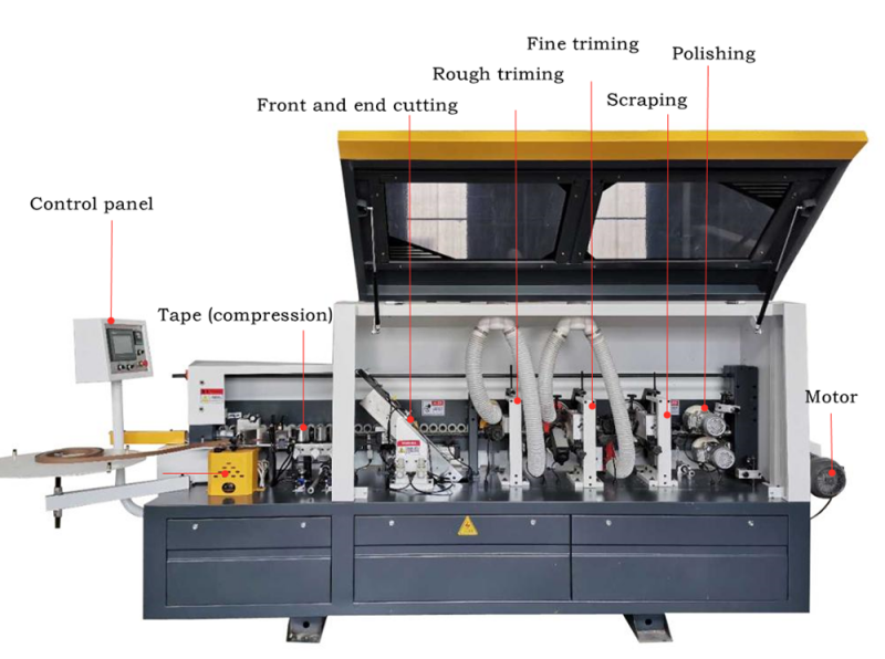 Solución automática de máquina de bandas de borde lineal