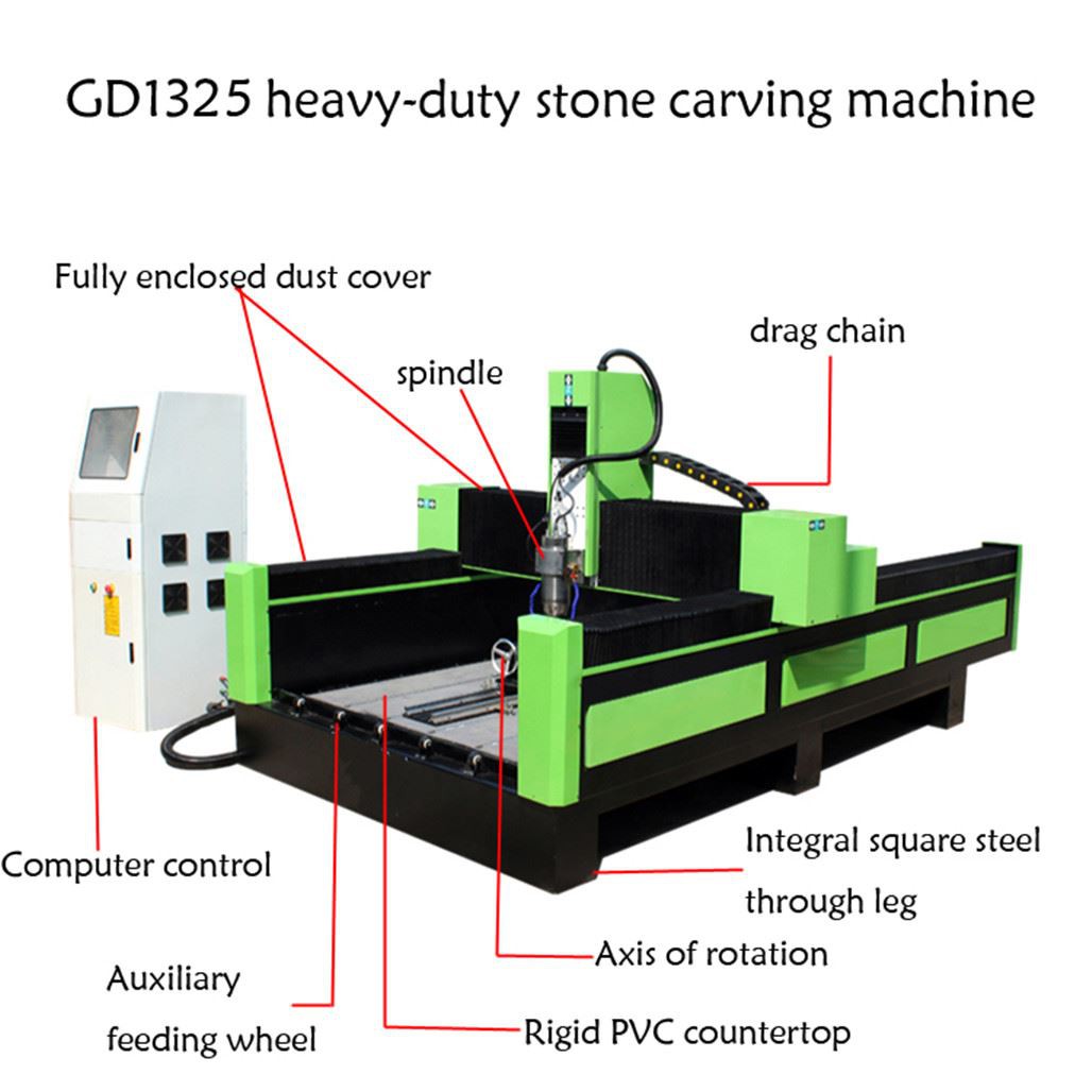 CNC 3D Stone Engraving Machine