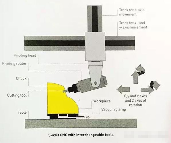 cace500cc9aad36a89b2da943b590c6