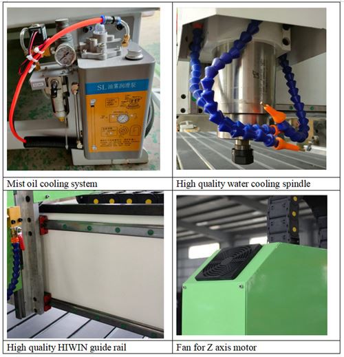 wood cnc router price