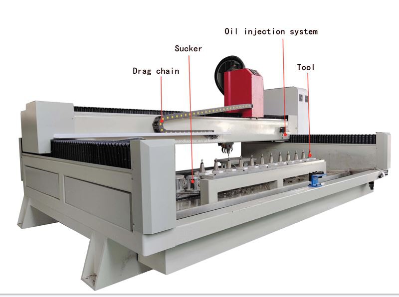 cnc stone cutting machine