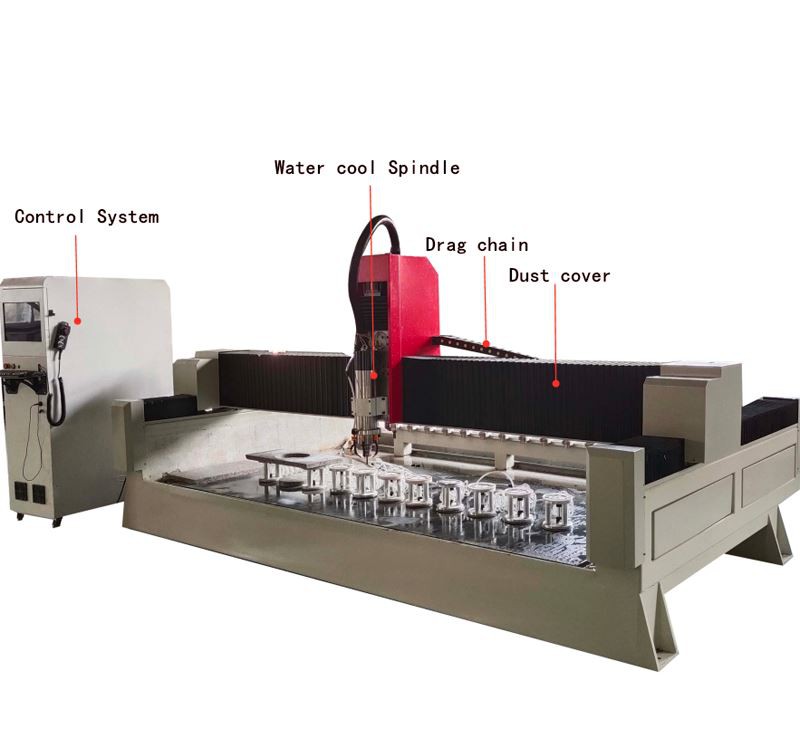 cnc stone cutting machine