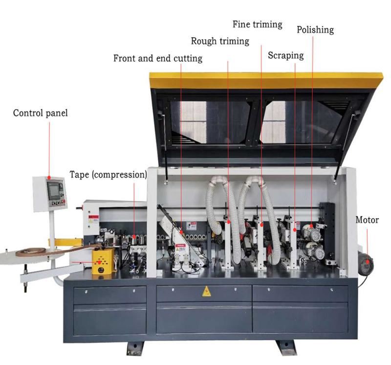 automatic edge banding