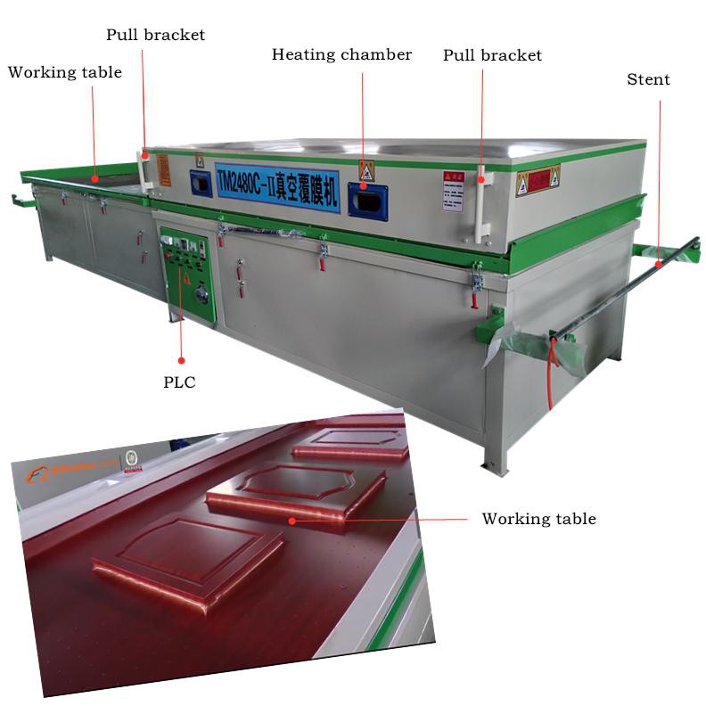 La aplicación de la máquina laminadora al vacío en la industria de la carpintería