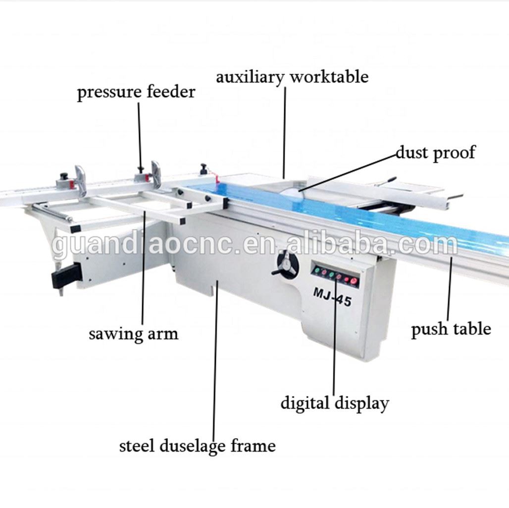 Panel table saw